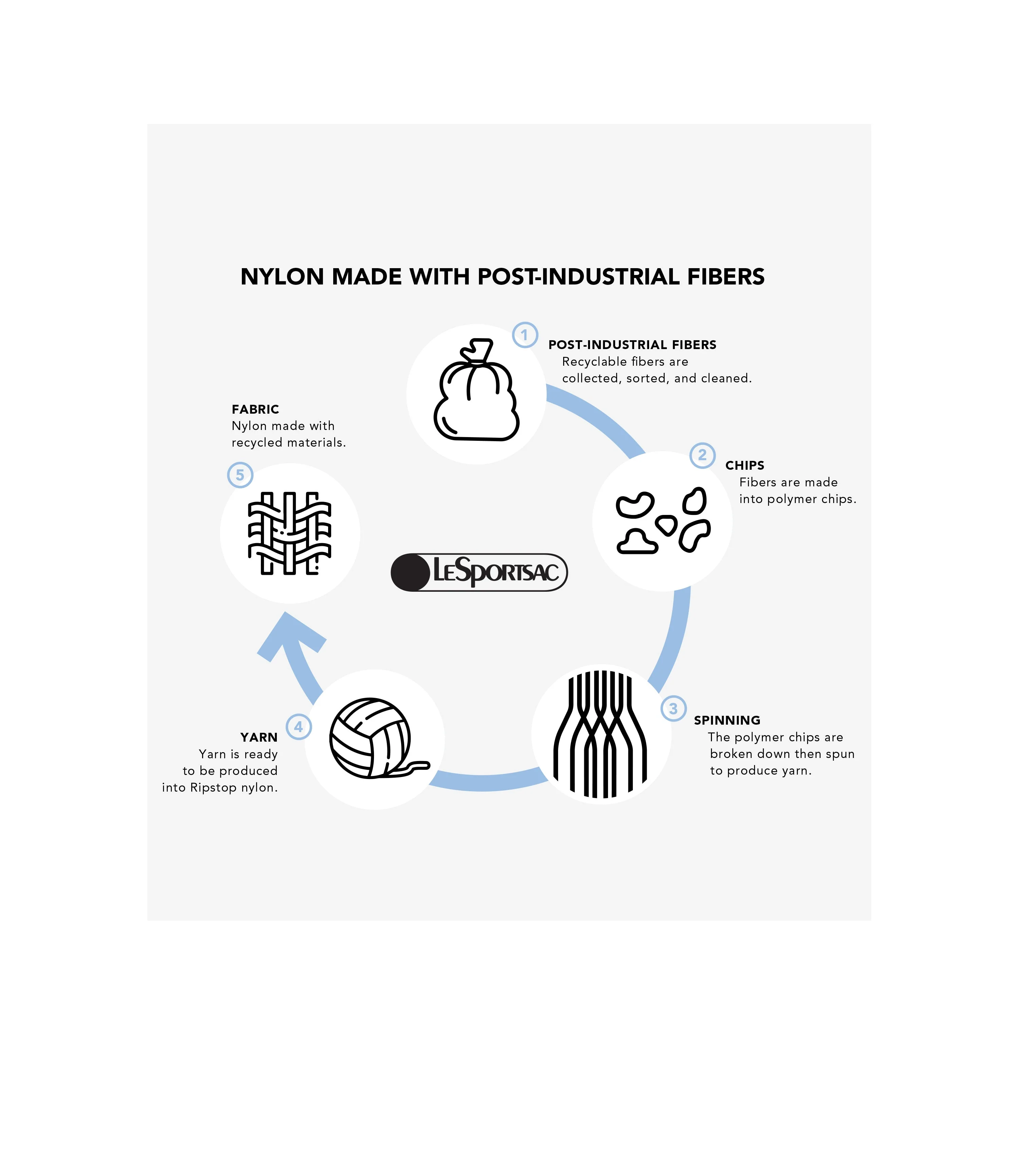Route Backpack - Image 9